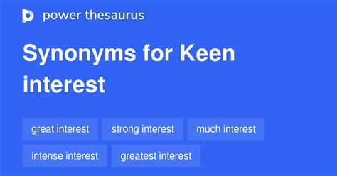 keen interest synonym